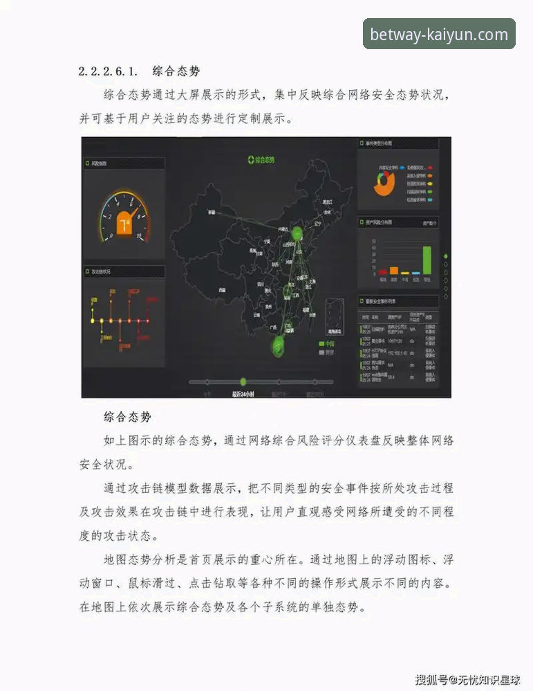 kaiyun平台怎么样推荐：从用户体验到规则体系的深度分析