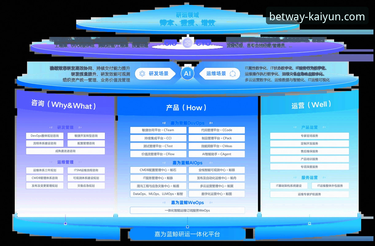 浙江加时绝杀宁波晋级八强——kaiyun平台用户深度体验报告